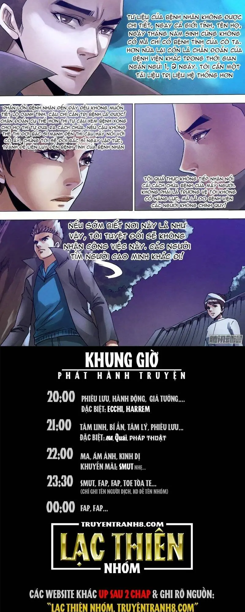 Chapter 128