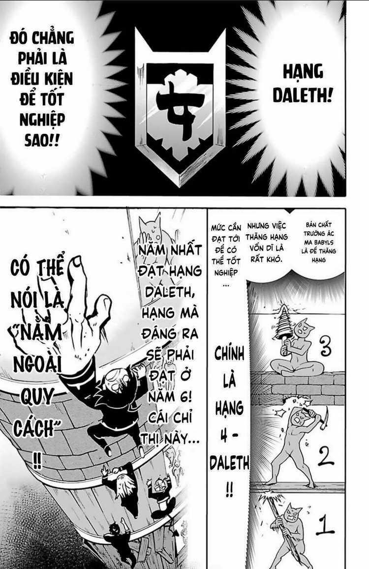 Chapter 95