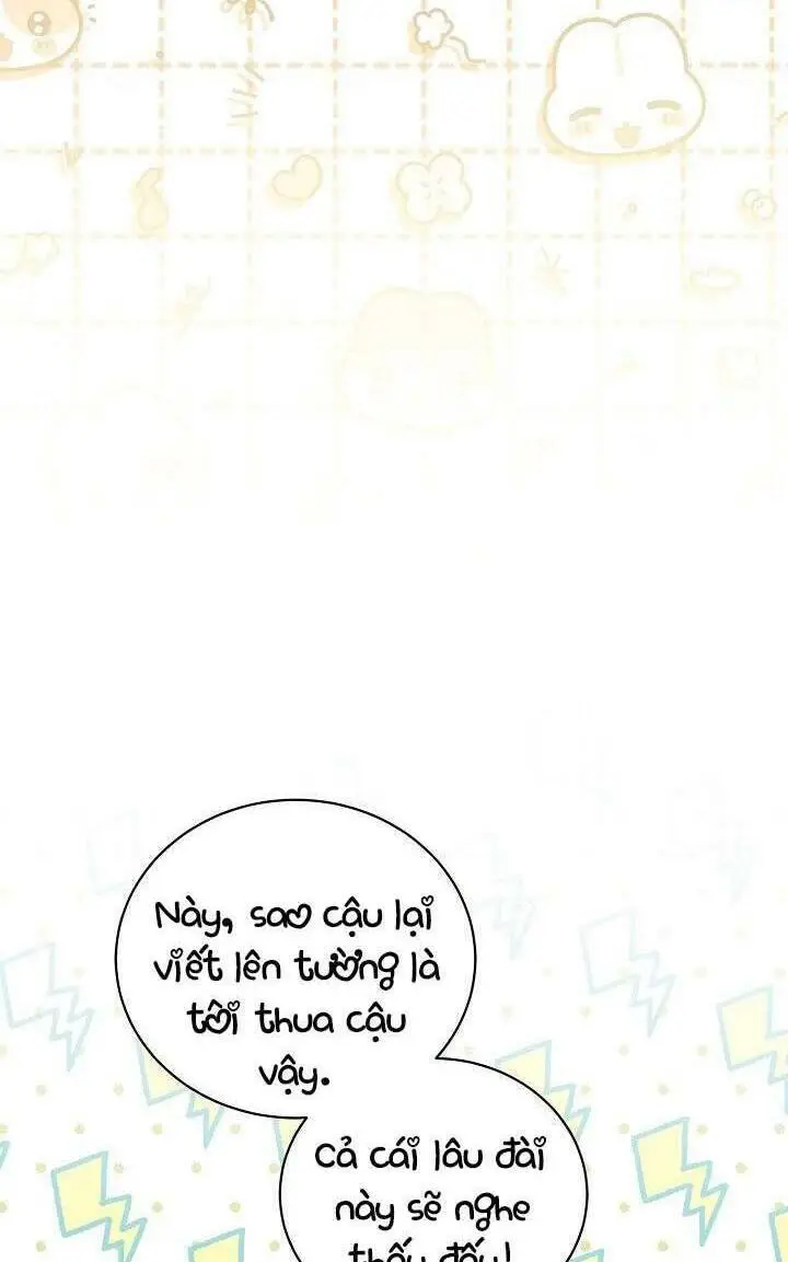 Chapter 15