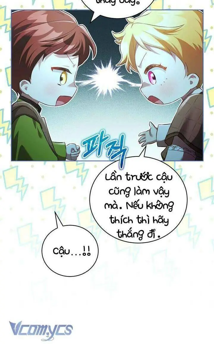 Chapter 15