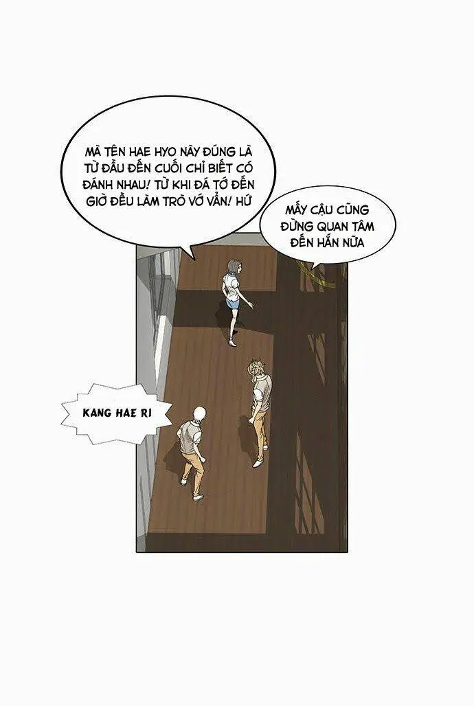 Chapter 68