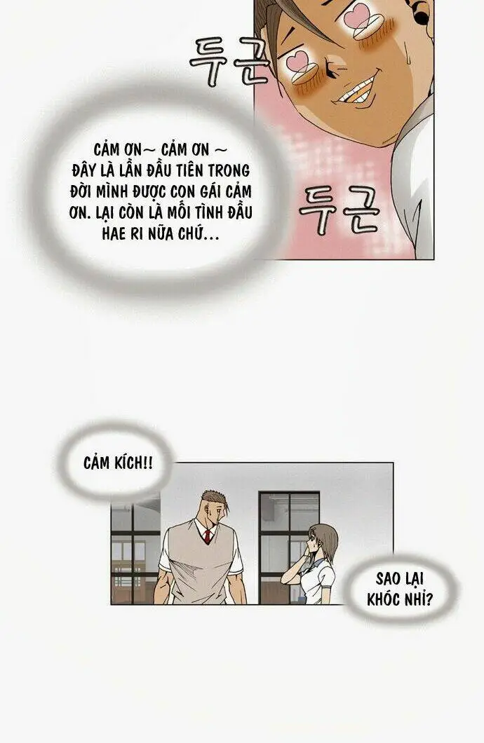 Chapter 54