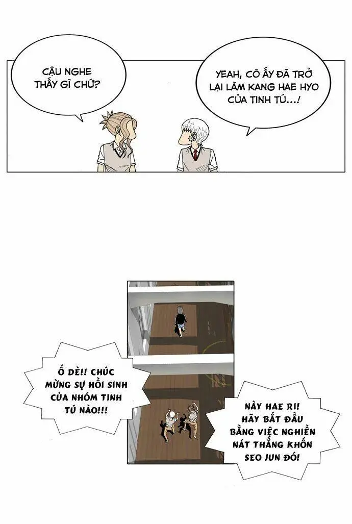 Chapter 20