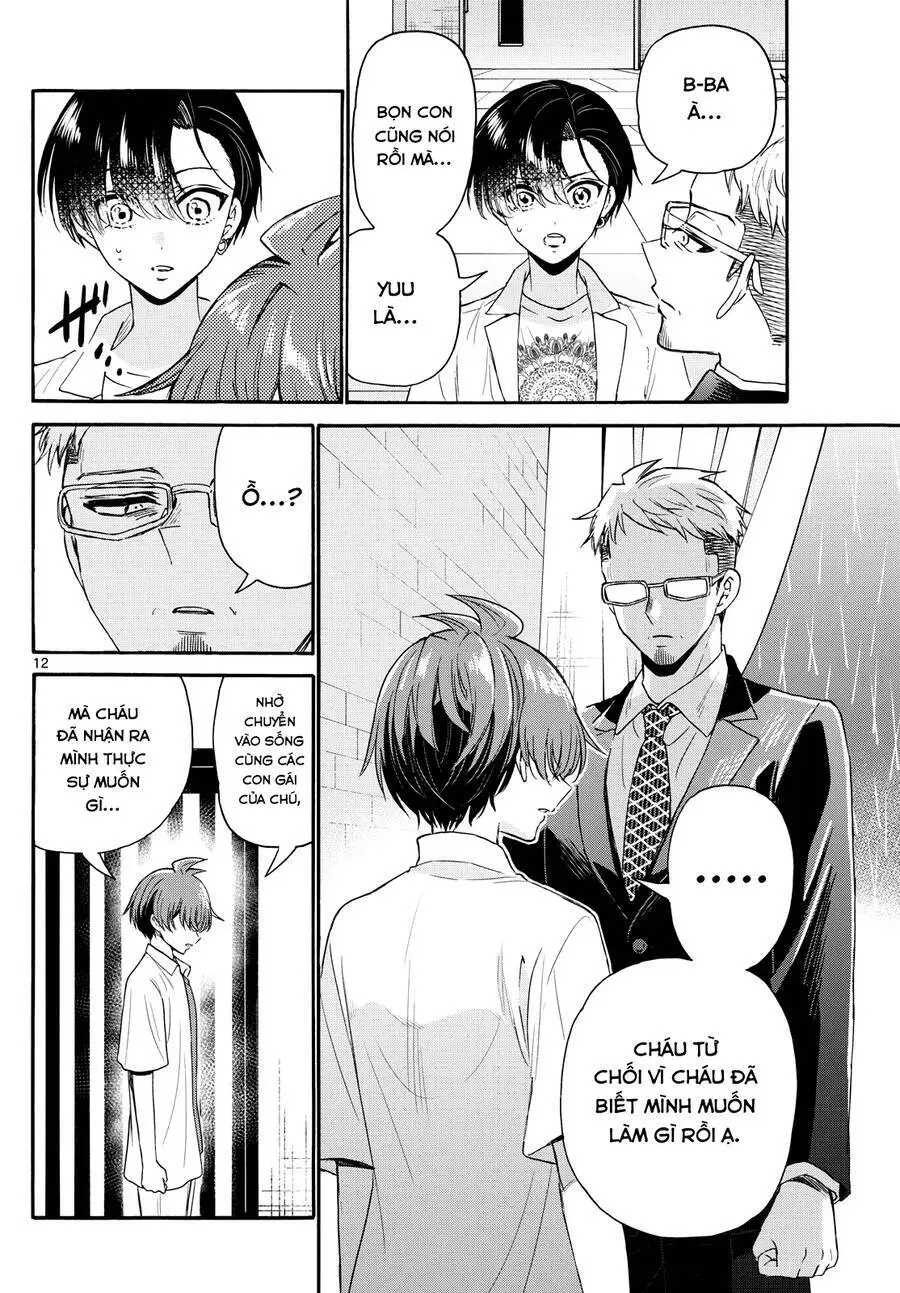 Chapter 122