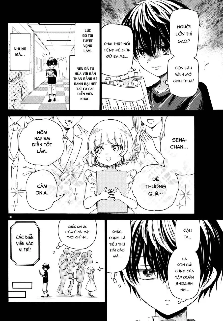 Chapter 87