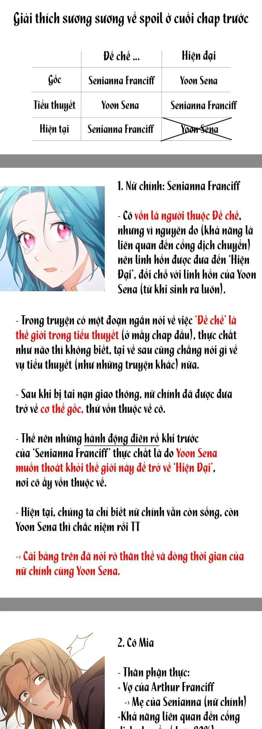 Chapter 70