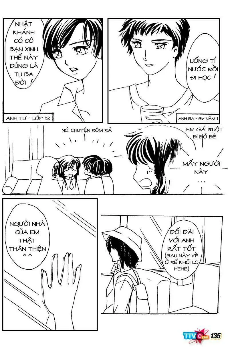 Chapter 3.2