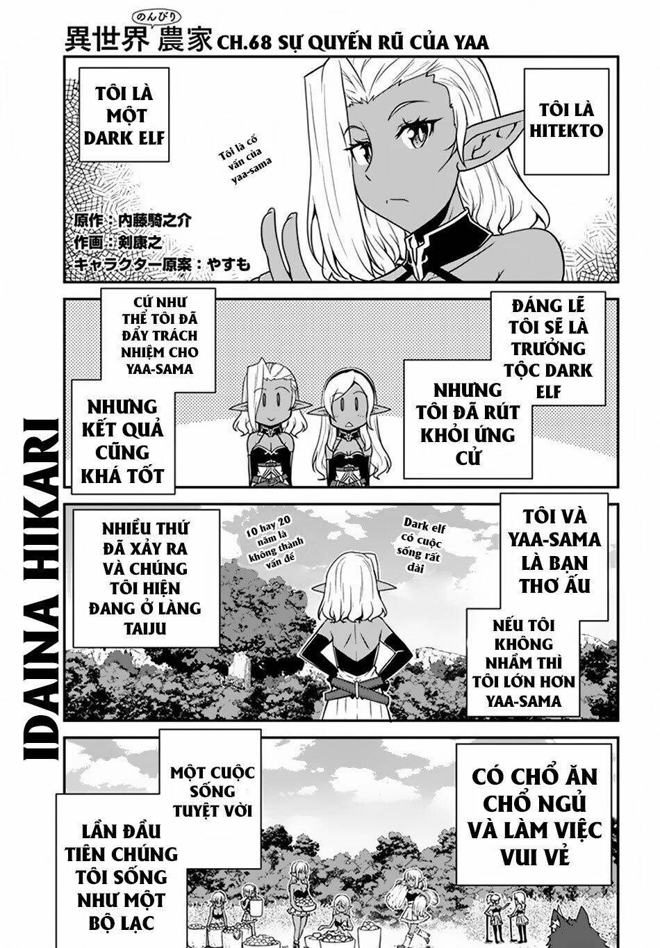 Chapter 68