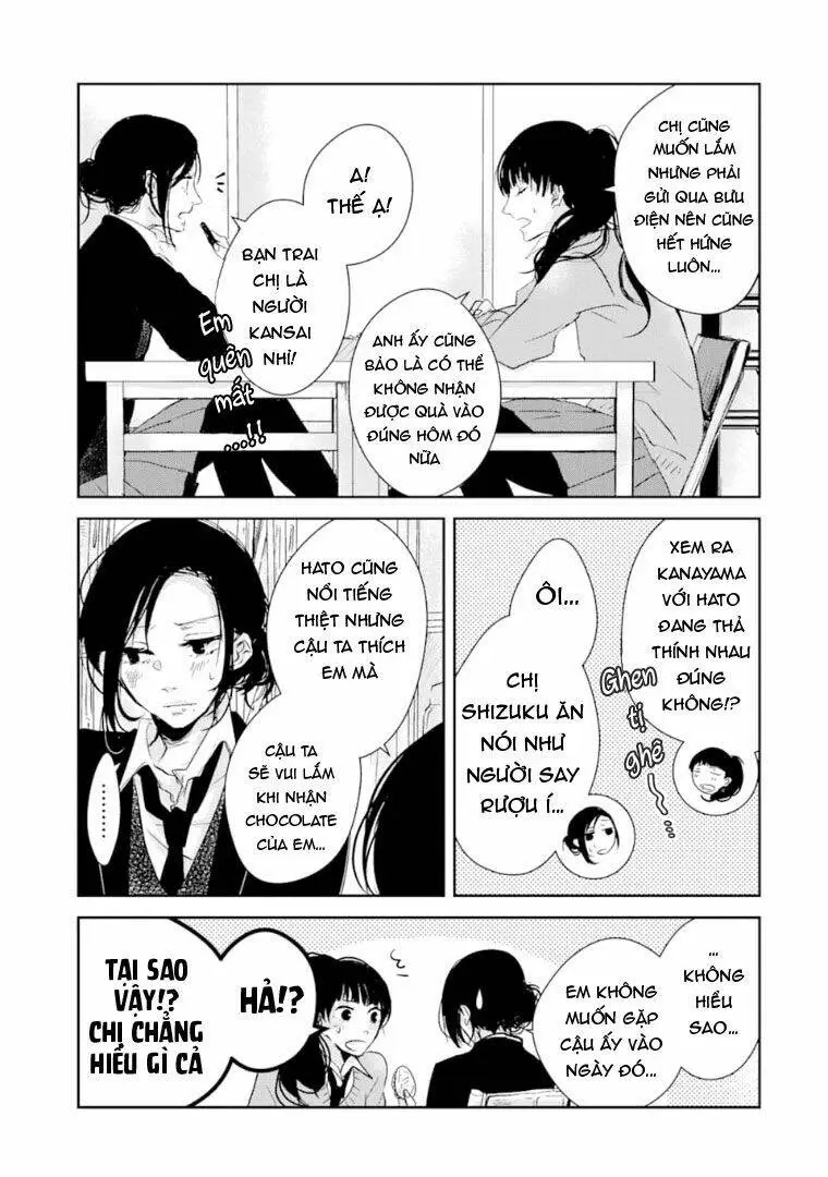 Chapter 8.5