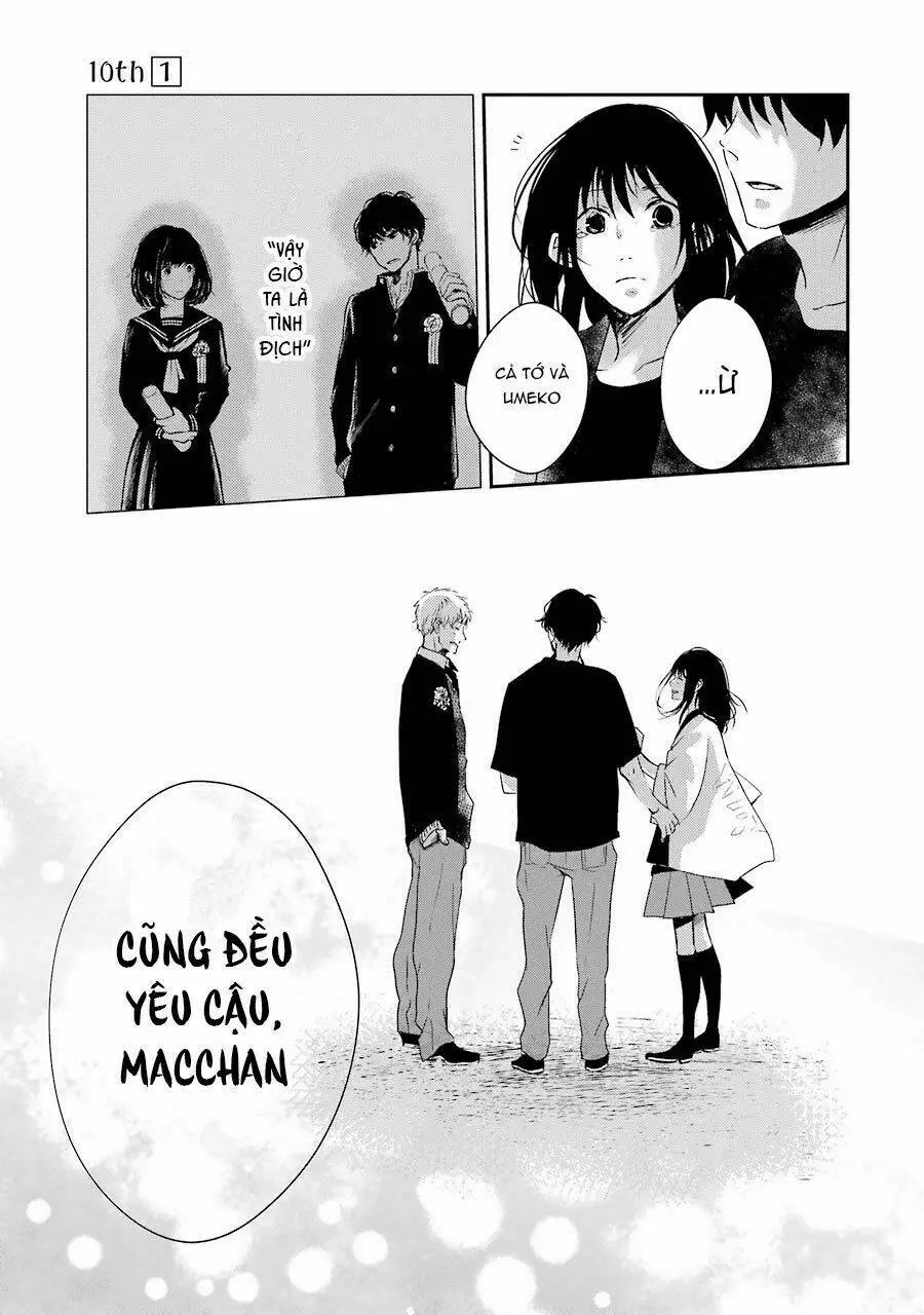 Chapter 4