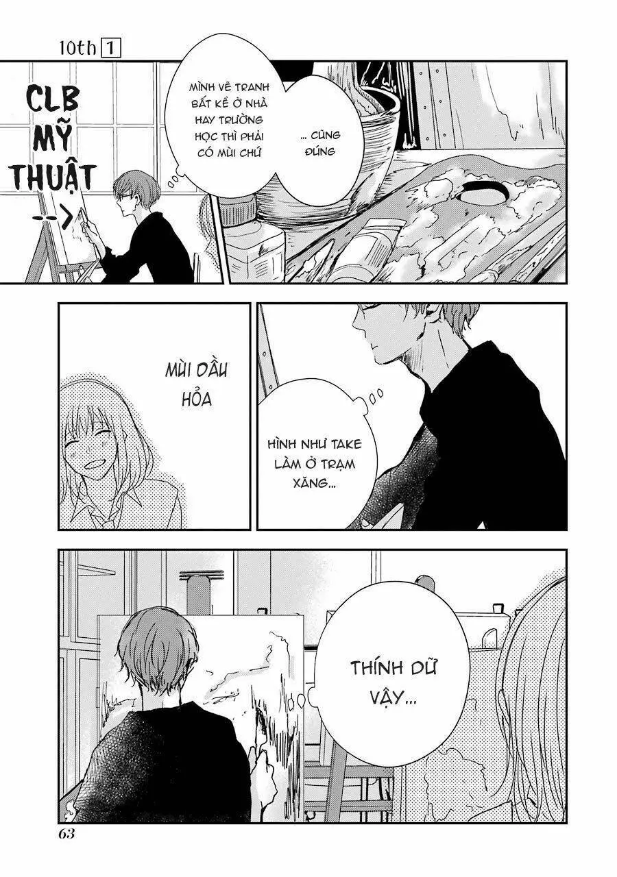 Chapter 2
