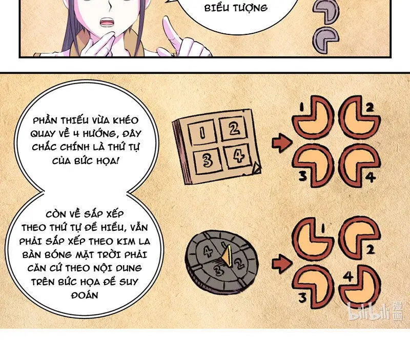 Chapter 309