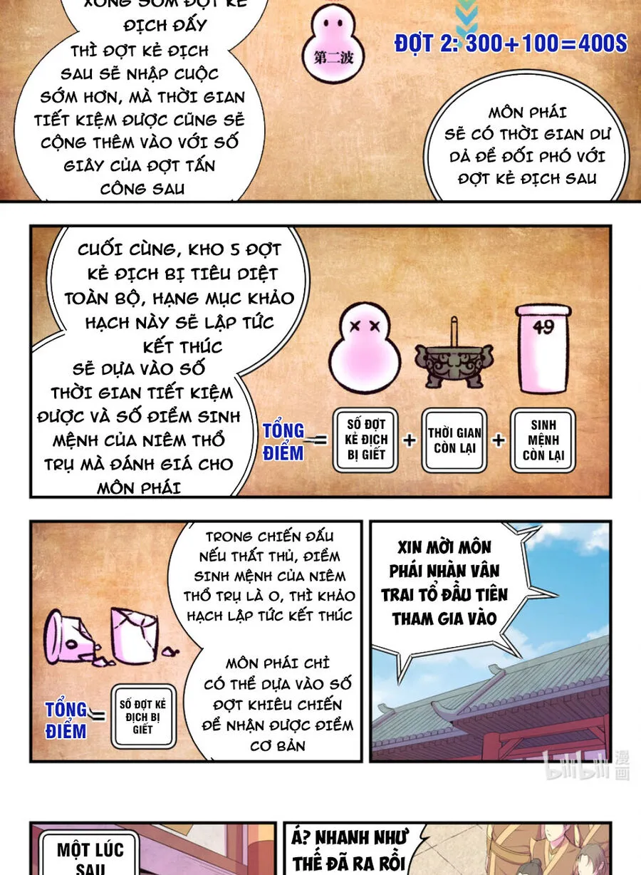 Chapter 226