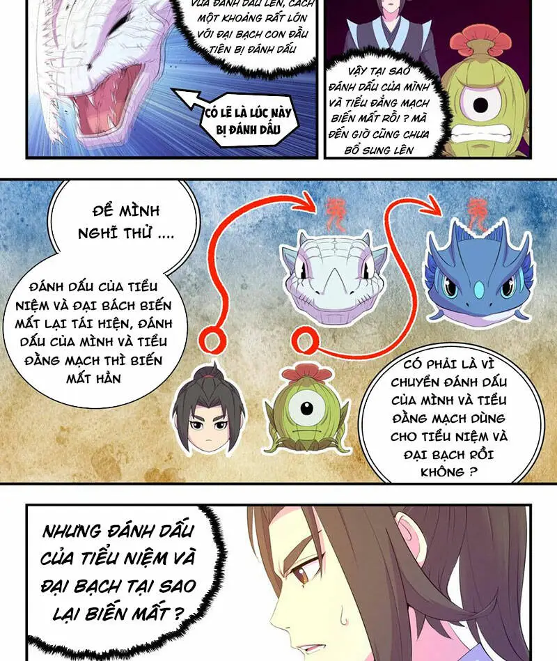 Chapter 200