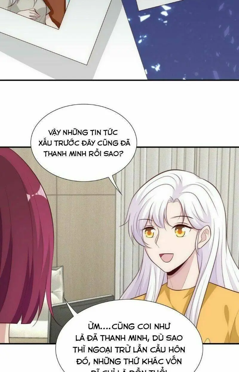 Chapter 20