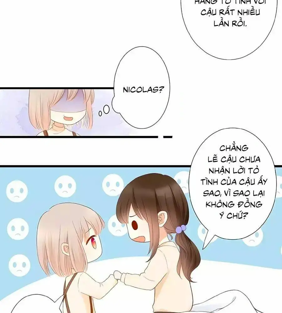 Chapter 20