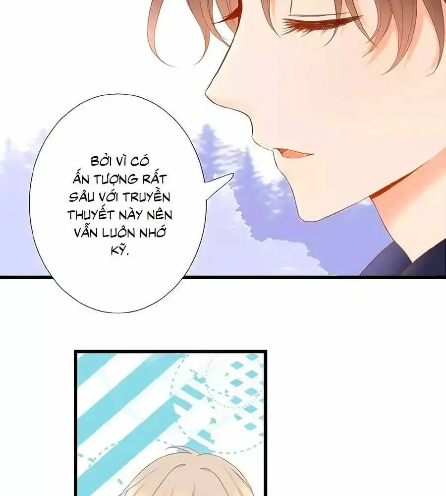 Chapter 20