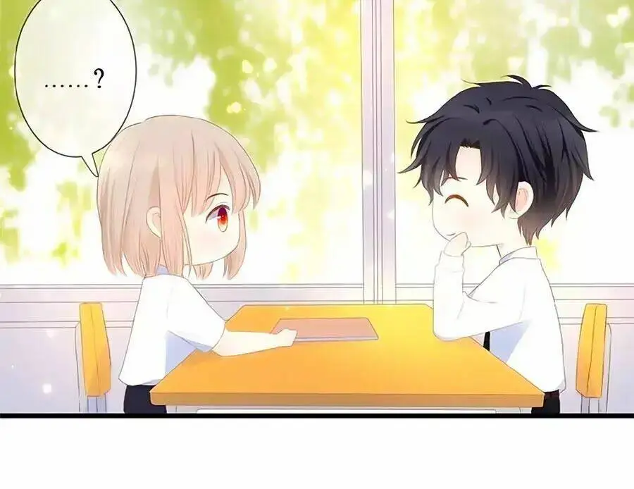 Chapter 15