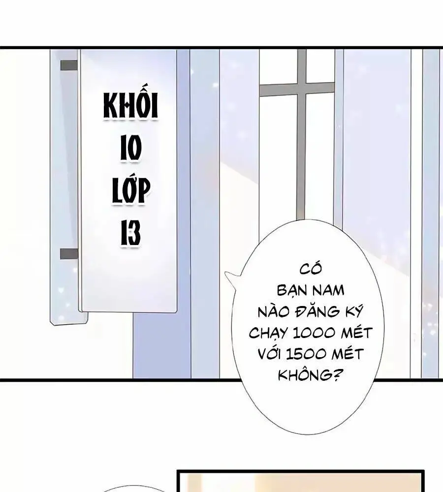 Chapter 15