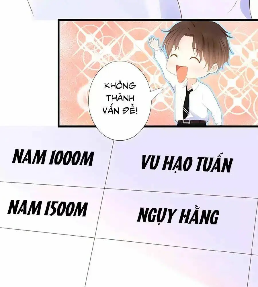 Chapter 15