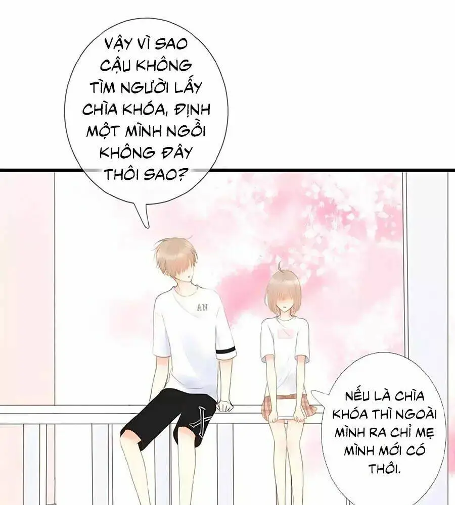 Chapter 10