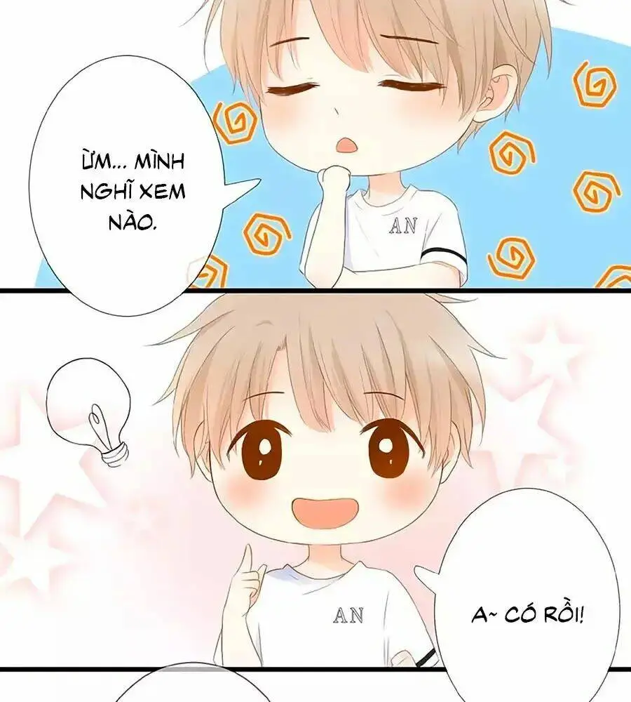Chapter 10