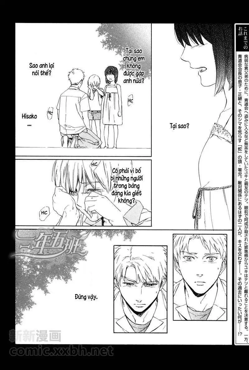 Chapter 22