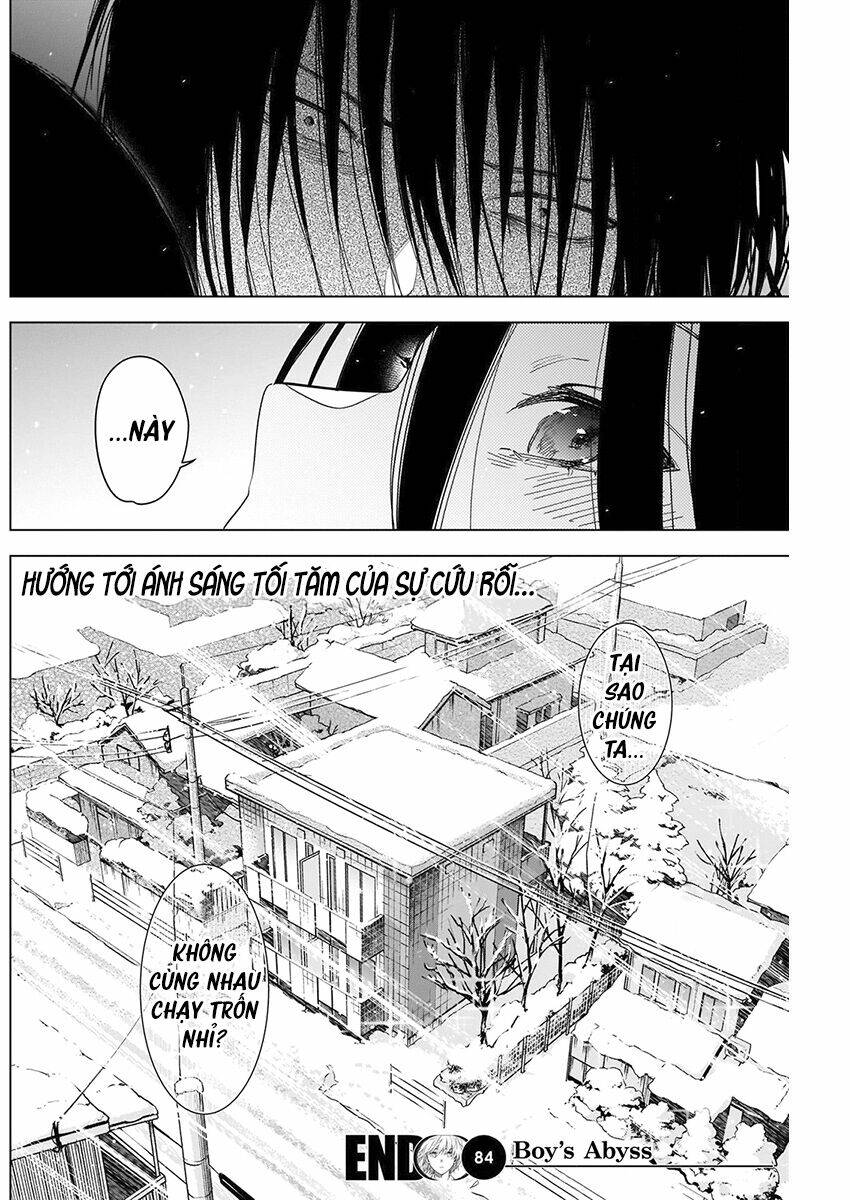 Chapter 84