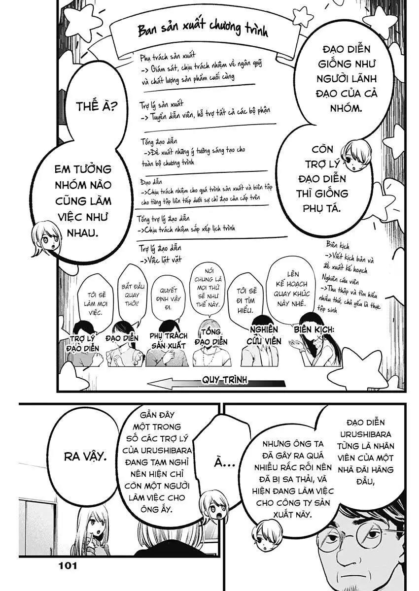Chapter 86