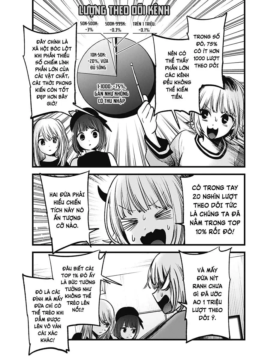 Chapter 69