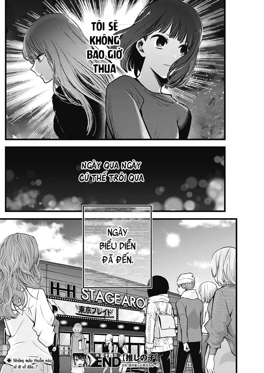 Chapter 54