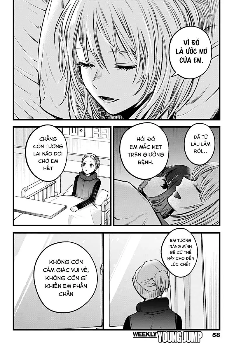 Chapter 36