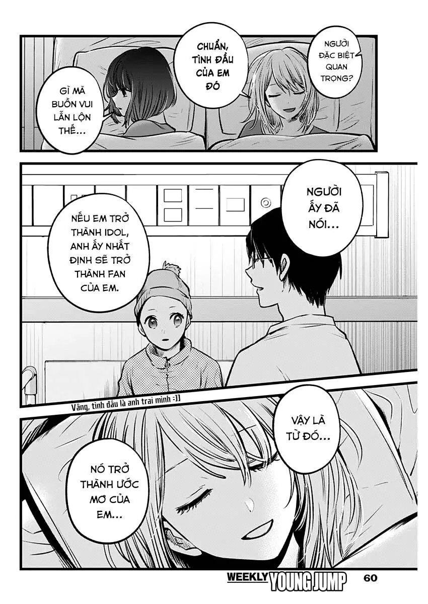 Chapter 36
