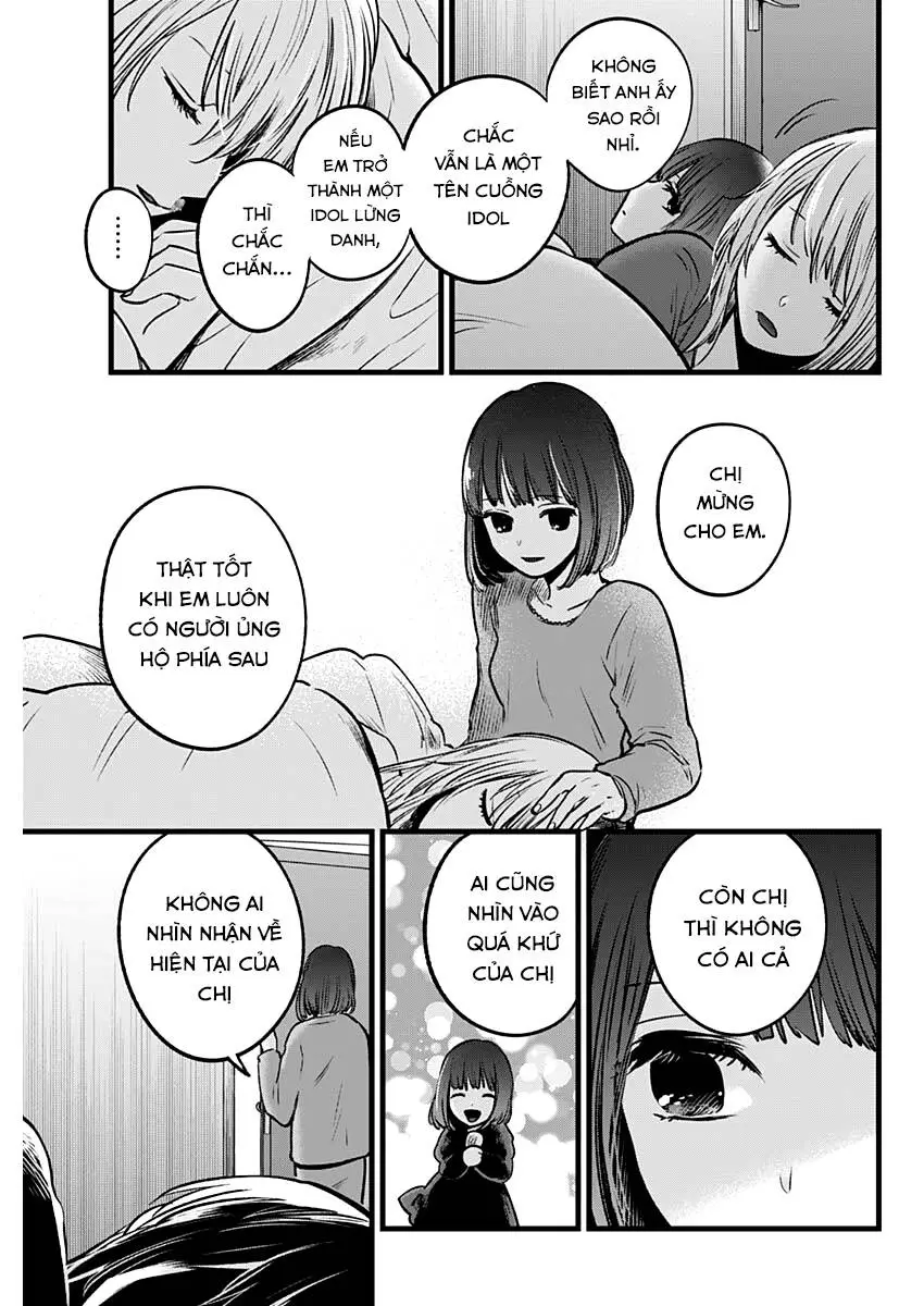 Chapter 36