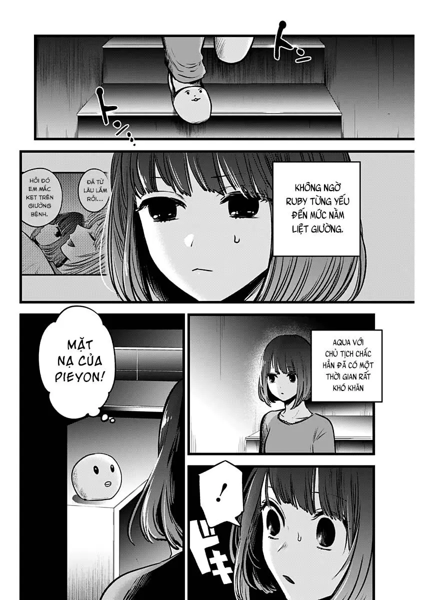 Chapter 36