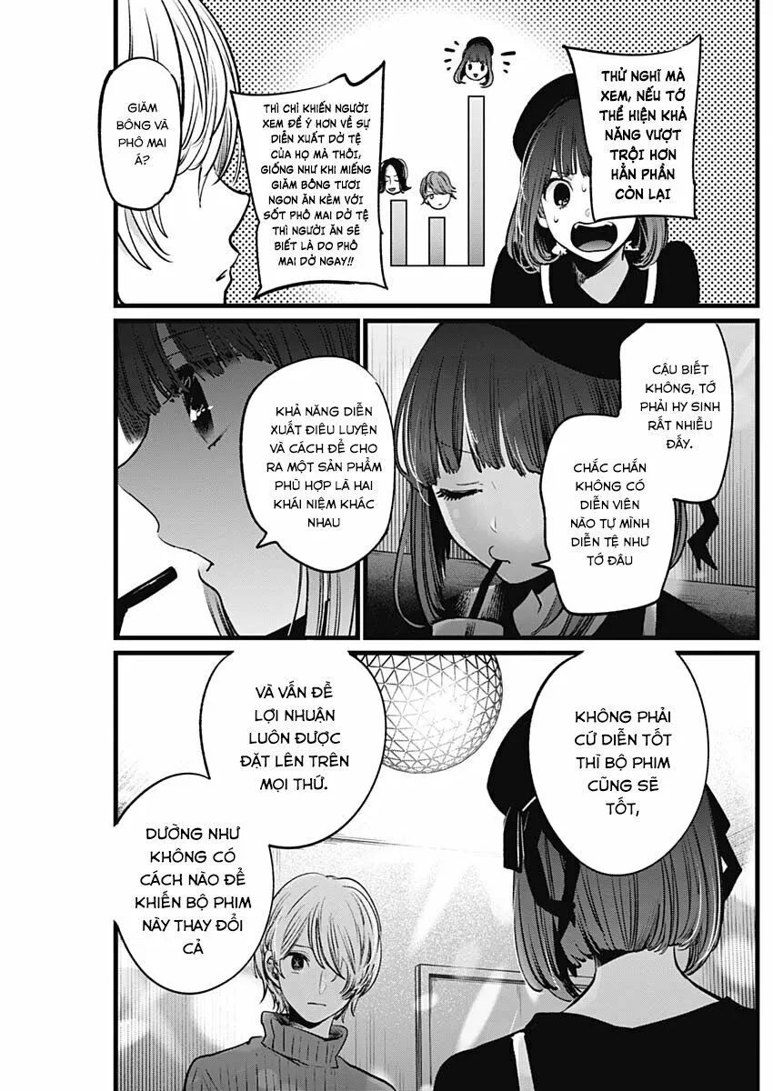 Chapter 15