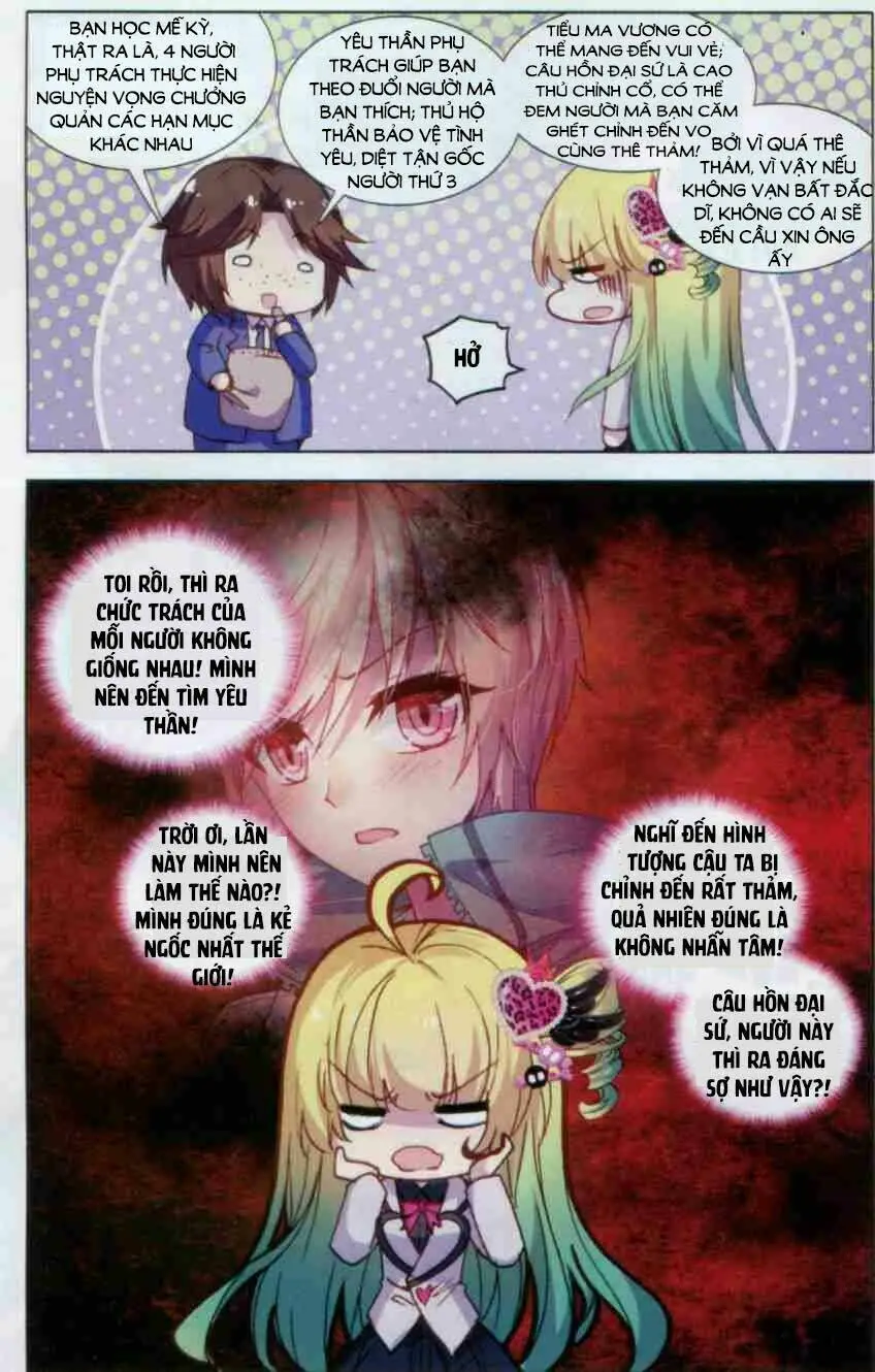 Chapter 11.1