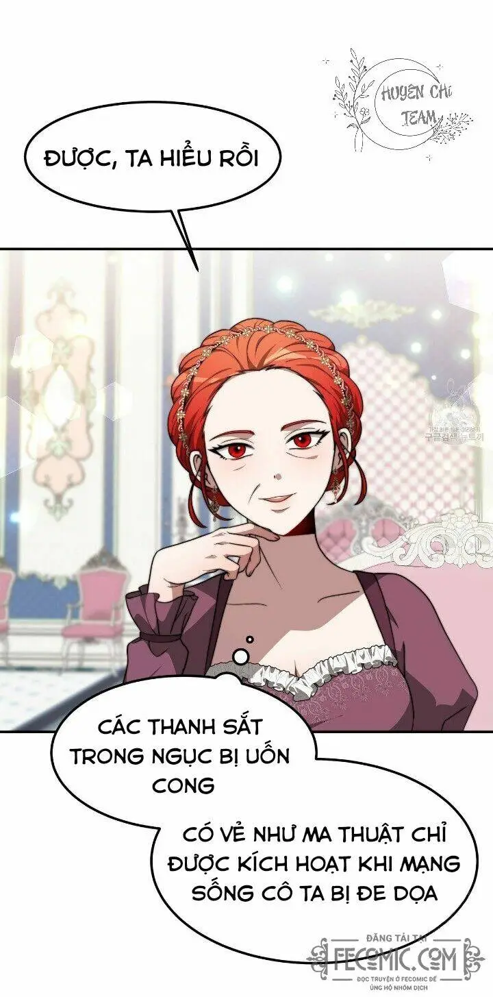 Chapter 28