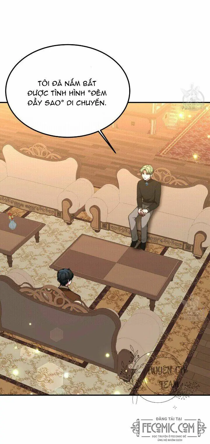 Chapter 22
