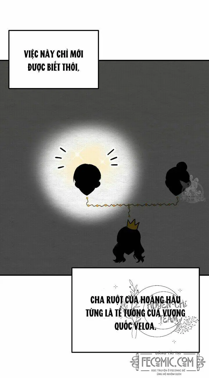 Chapter 22