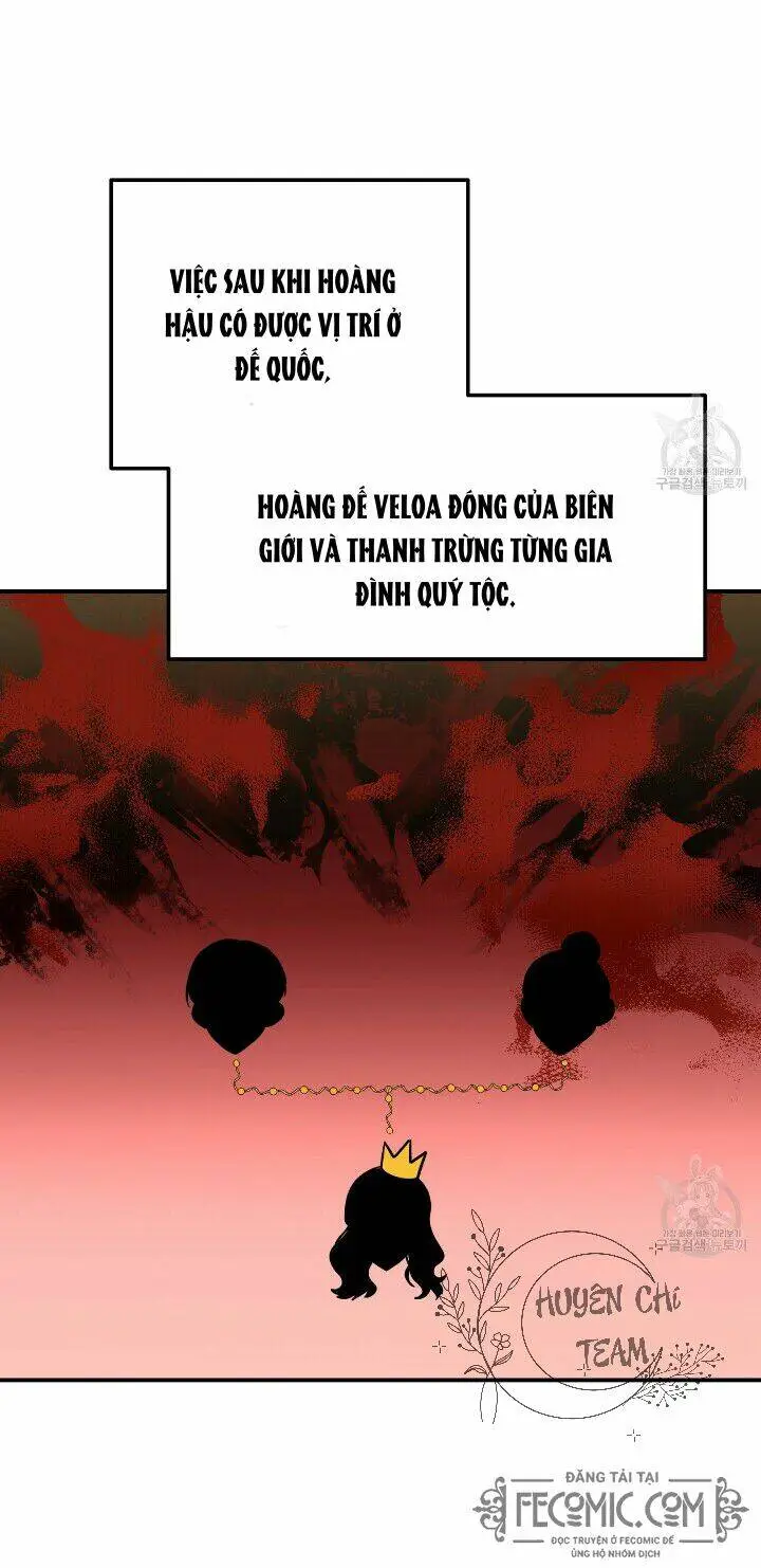 Chapter 22