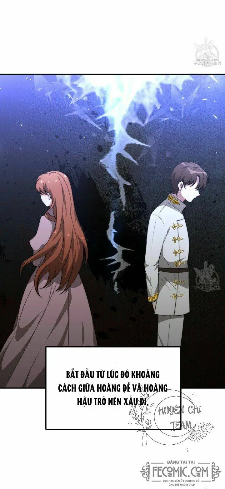 Chapter 22