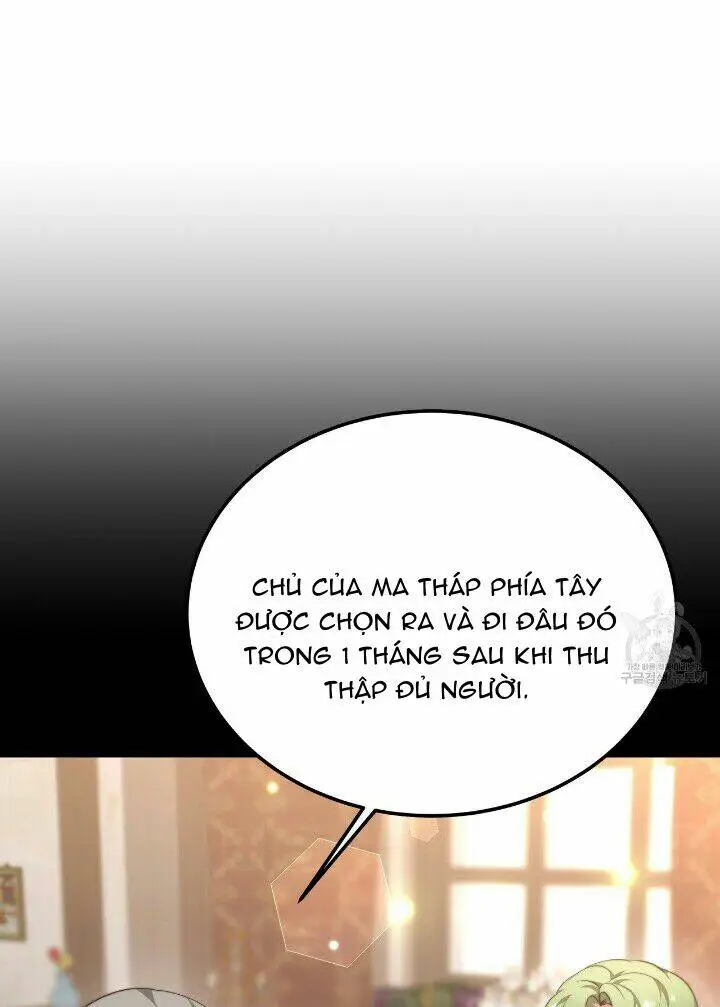 Chapter 22