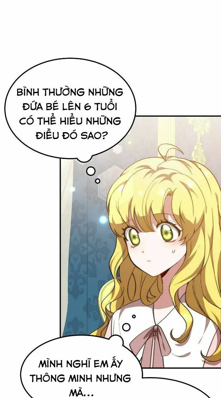 Chapter 20