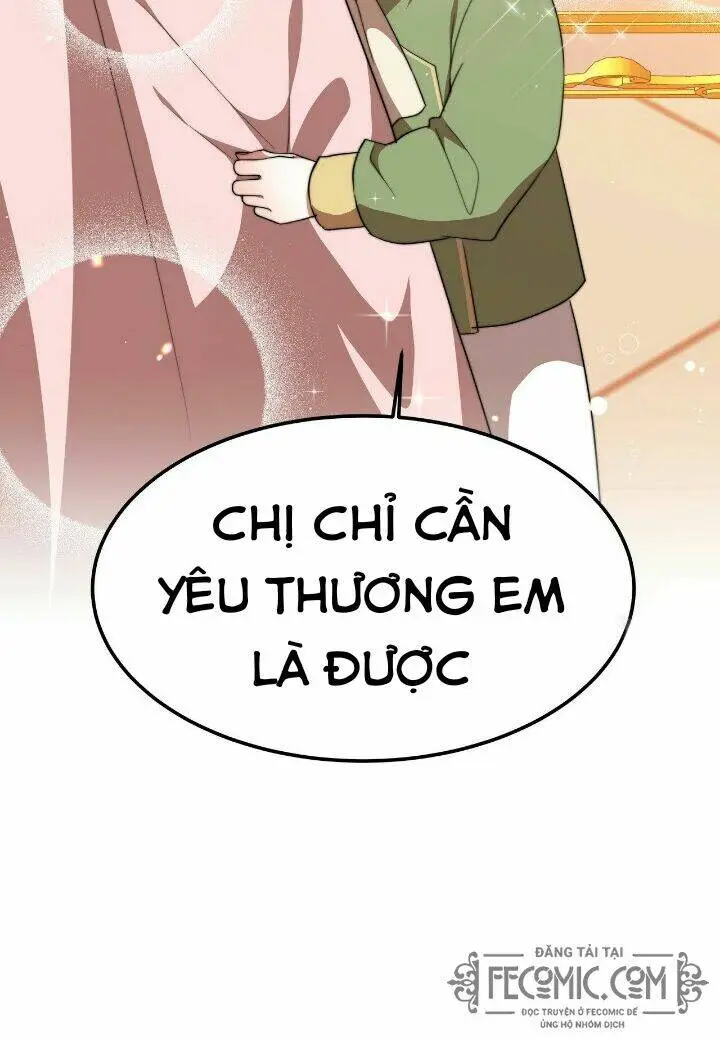 Chapter 20