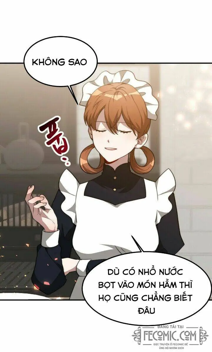Chapter 20