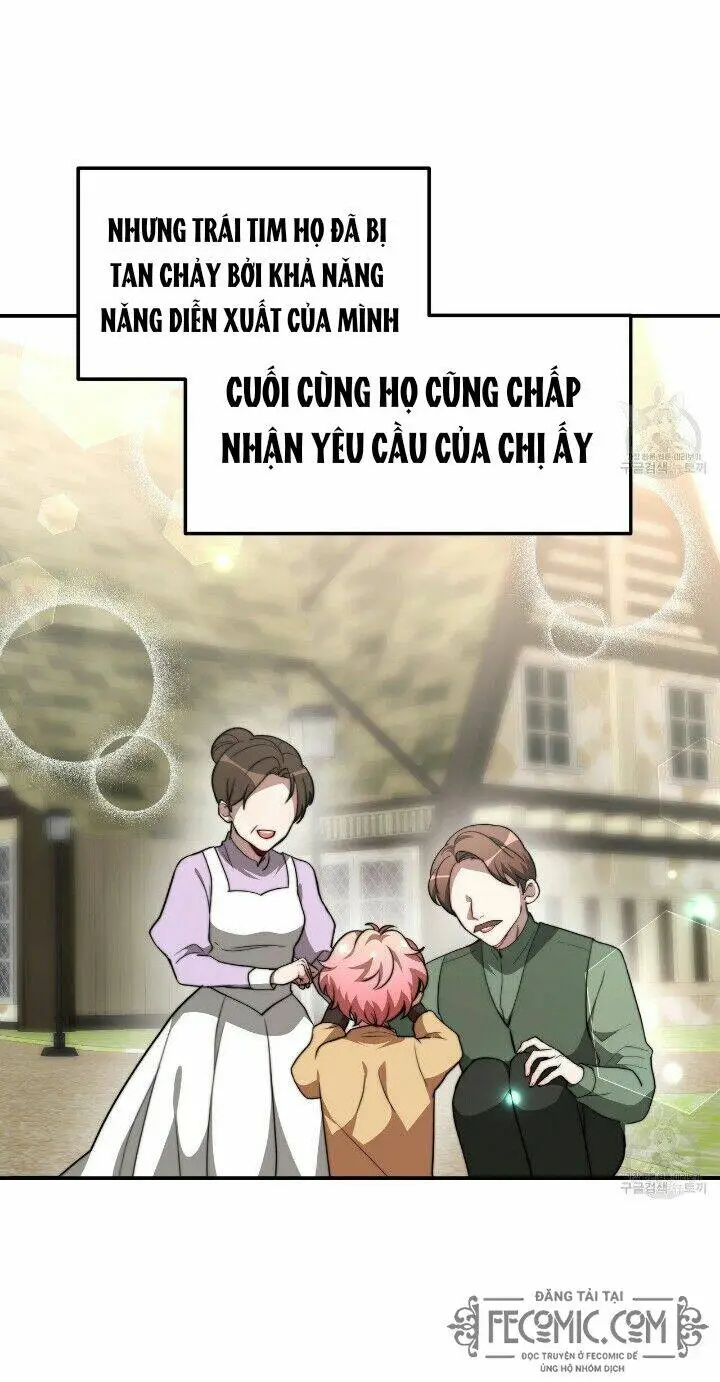 Chapter 20