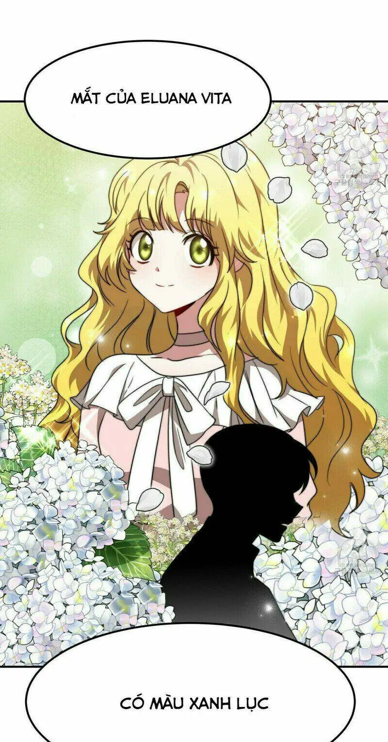 Chapter 15