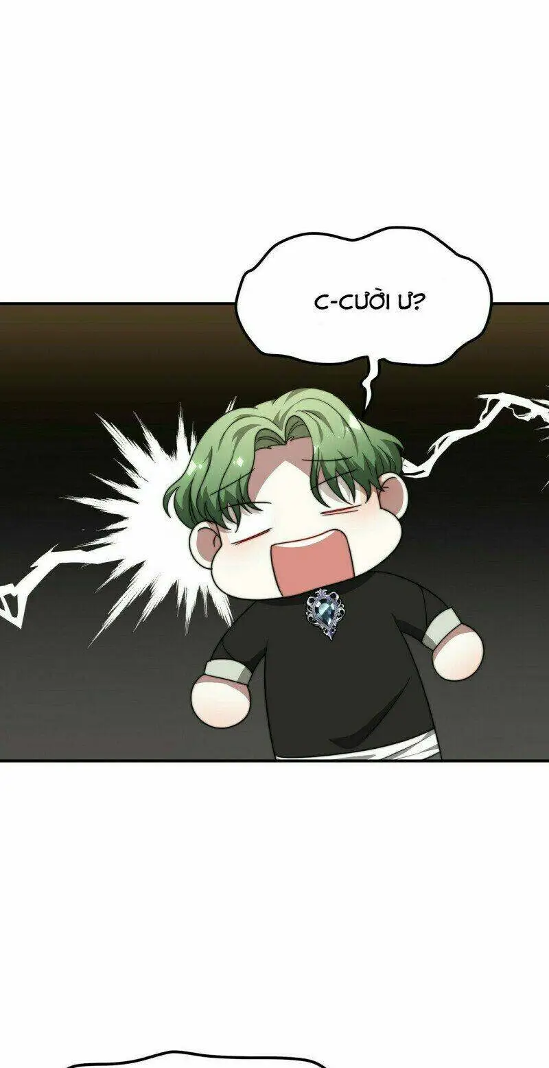 Chapter 15
