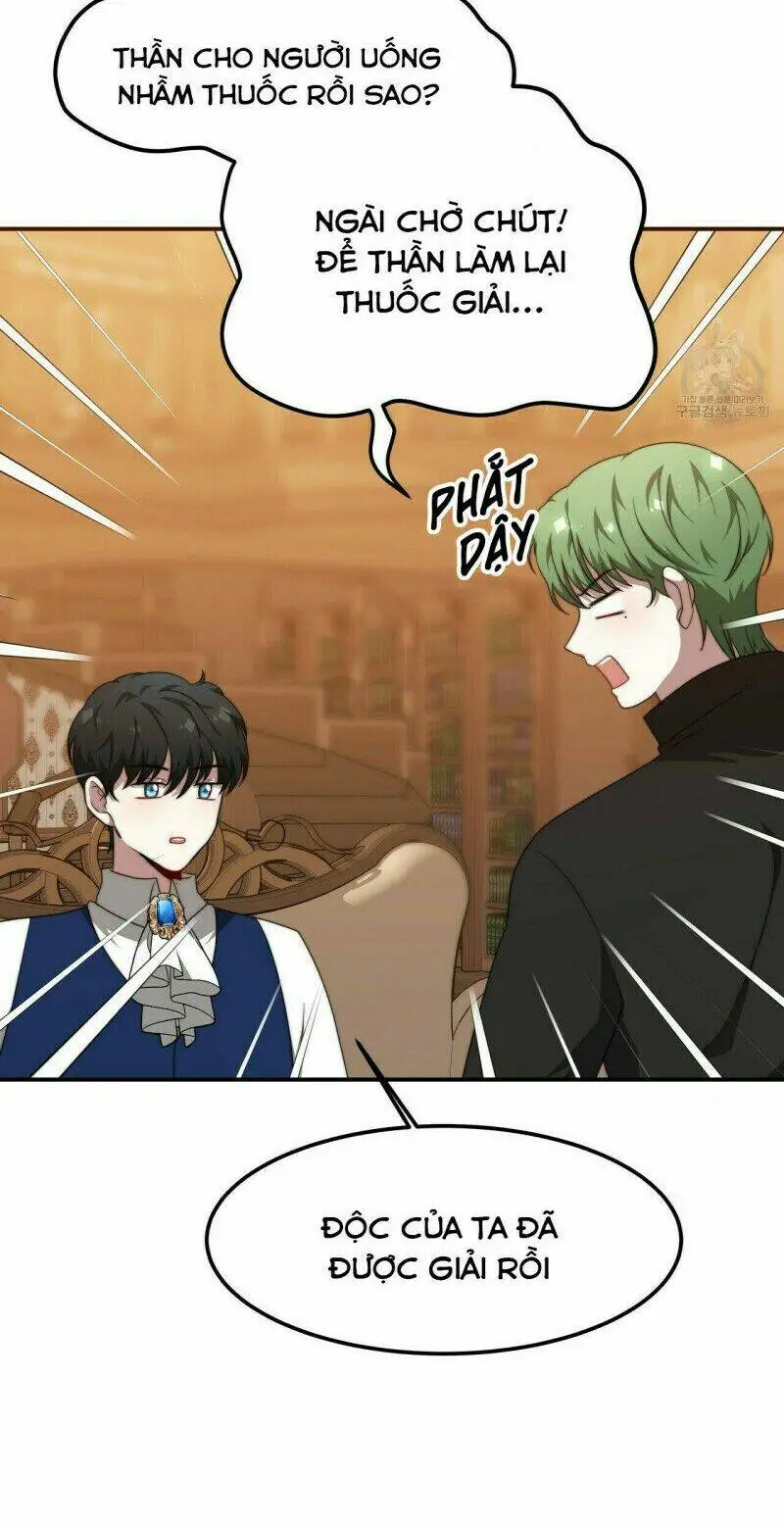 Chapter 15